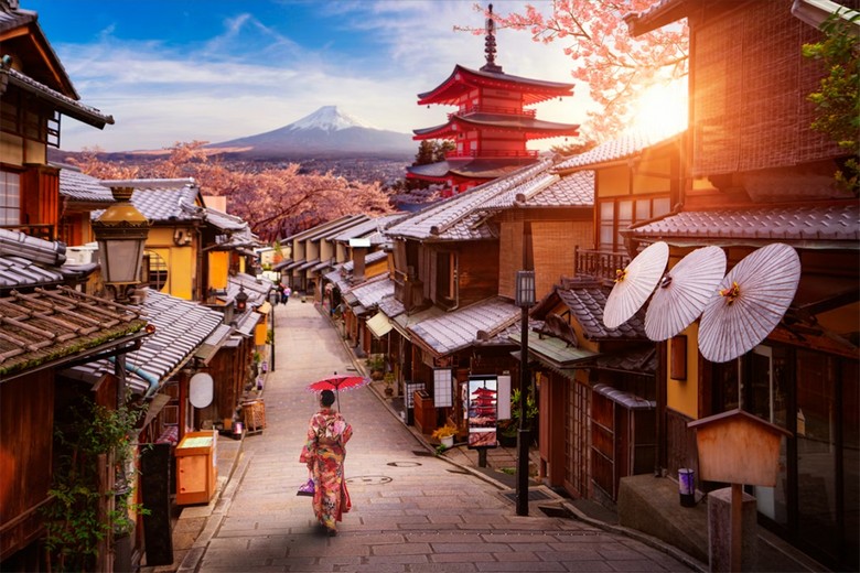 Toàn cảnh khu phố cổ Gion Kyoto buổi chiều tà — điểm nhấn giữa cung đường vàng